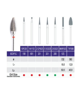 imagem-dental1